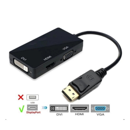 ADAPTADOR DISPLAYPORT MACHO PARA HDMI/VGA/DVI KP-AD110 KNUP ADAPTADOR DISPLAYPORT MACHO PARA HDMI/VGA/DVI KP-AD110 KNUP